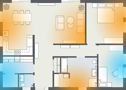 Smart Thermostat Benefits - Zones